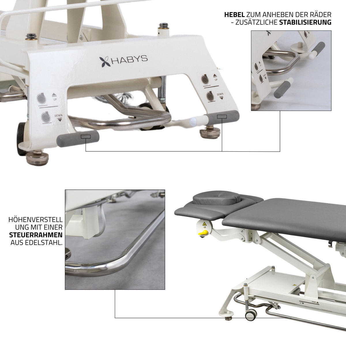 Therapieliege Elektrisch Evero V4 Ergo 4-Segmente | Steuerrahmen