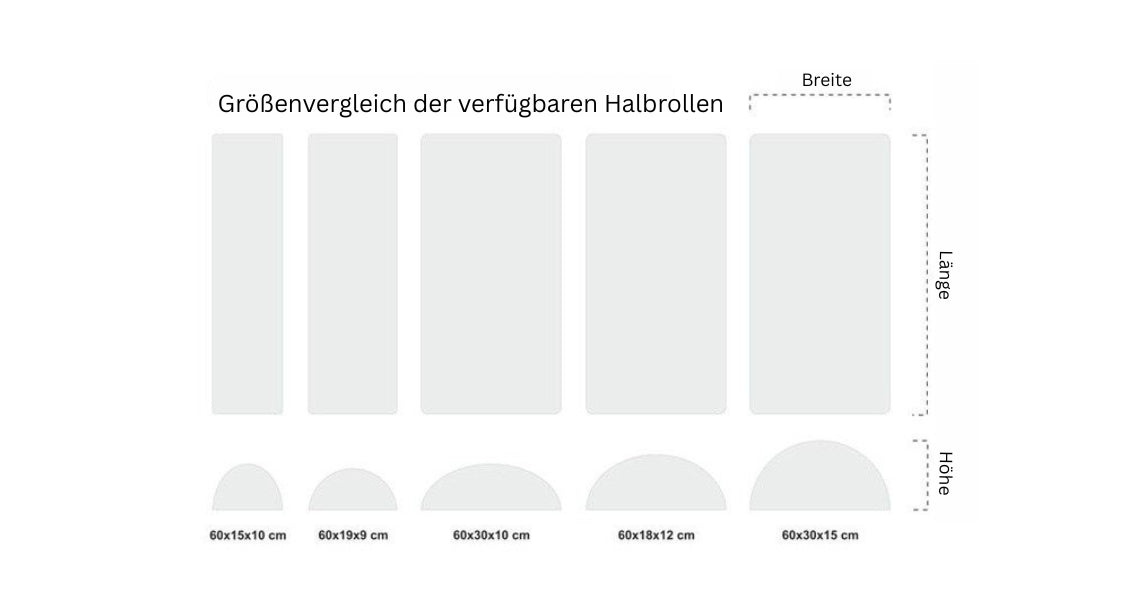 Halbrolle 60x18x12 | Soft Touch