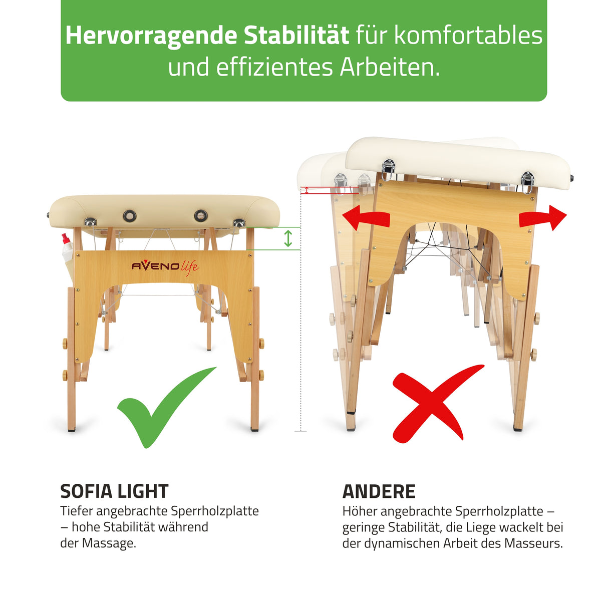 Massageliege Klappbar Sofia Light | Kosmetikliege