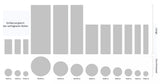 Volledige Rol 15x60 | Soft Touch
