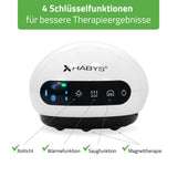Elektrisches Schröpf-Massagegerät Vakuum-Massager