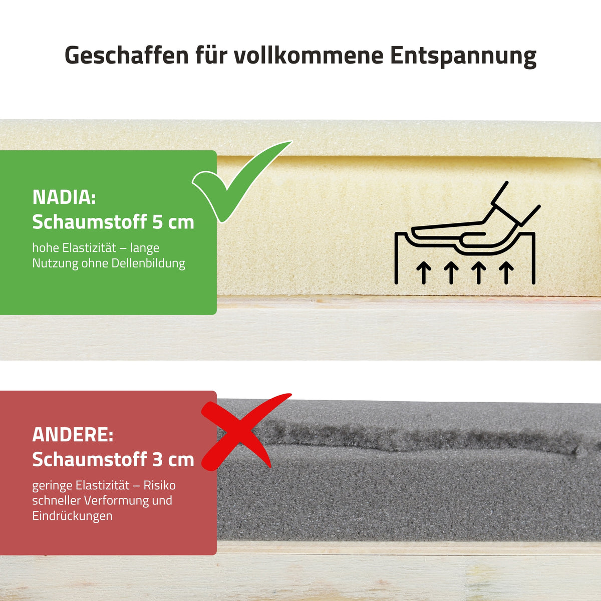 Massageliege Klappbar Nadia | Kosmetikliege Tattooliege | Schwarz 70 cm