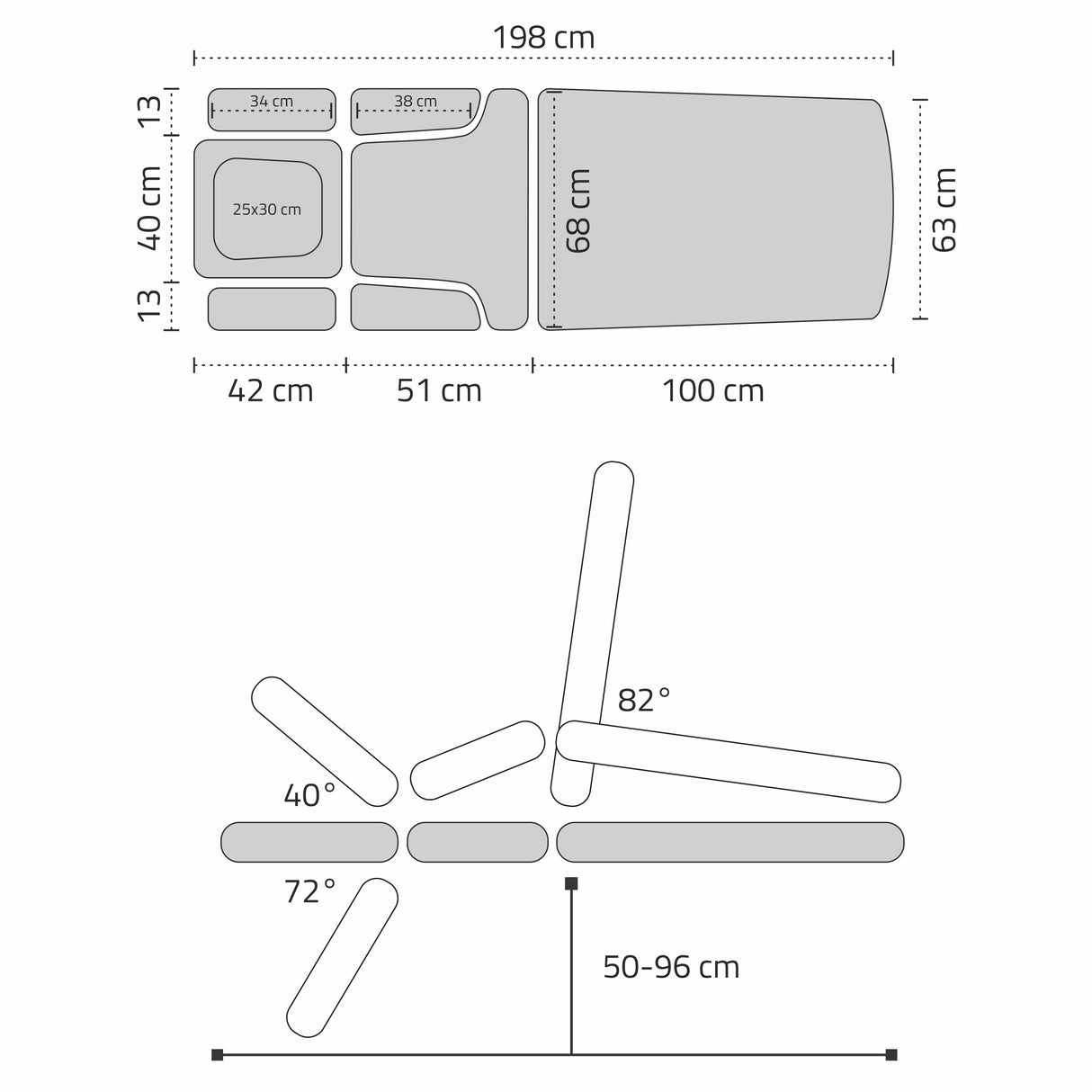 Therapieliege Elektrisch Evero X7 Ergo 7-Segmente | Steuerrahmen