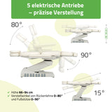 Kosmetikliege Elektrisch | Luxoria PRO 5 | Kosmetiksessel mit elektrischer Verstellung | Weiß