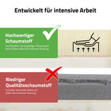 Massageliege Klappbar Sonia Ultralight | Kosmetikliege